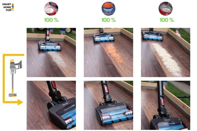 You can see the cleaning results of the Shark Anti Hair Wrap Flexology on hard floors.